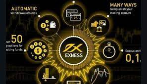 Exness Download And Install on Android and iphone - Download and install directions